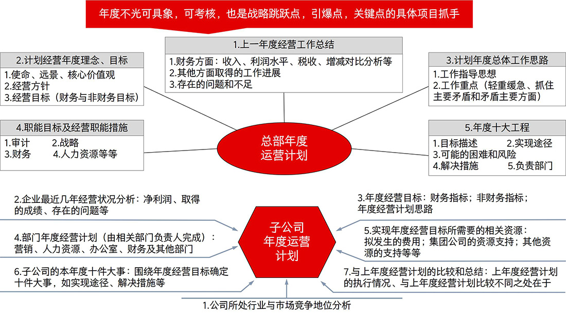网站修改--之十五五规划战略解码 (1) - 副本_19.jpg