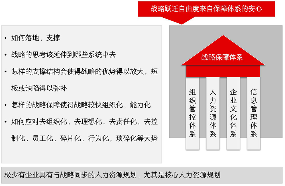 网站修改--之十五五规划战略解码 (1) - 副本_08.jpg